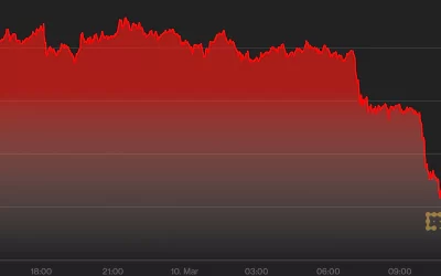 Bitcoin Reverses Wednesday's Gain Ahead of ECB Rate Decision, US CPI