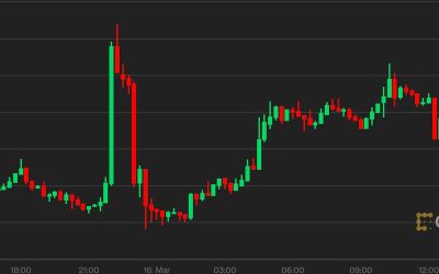 Market Wrap: Cryptos Recover From Drop After Fed Rate Hike; Expect Higher Volatility