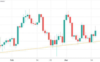 Bitcoin bulls to defend $40K leading into Friday’s $760M options expiry