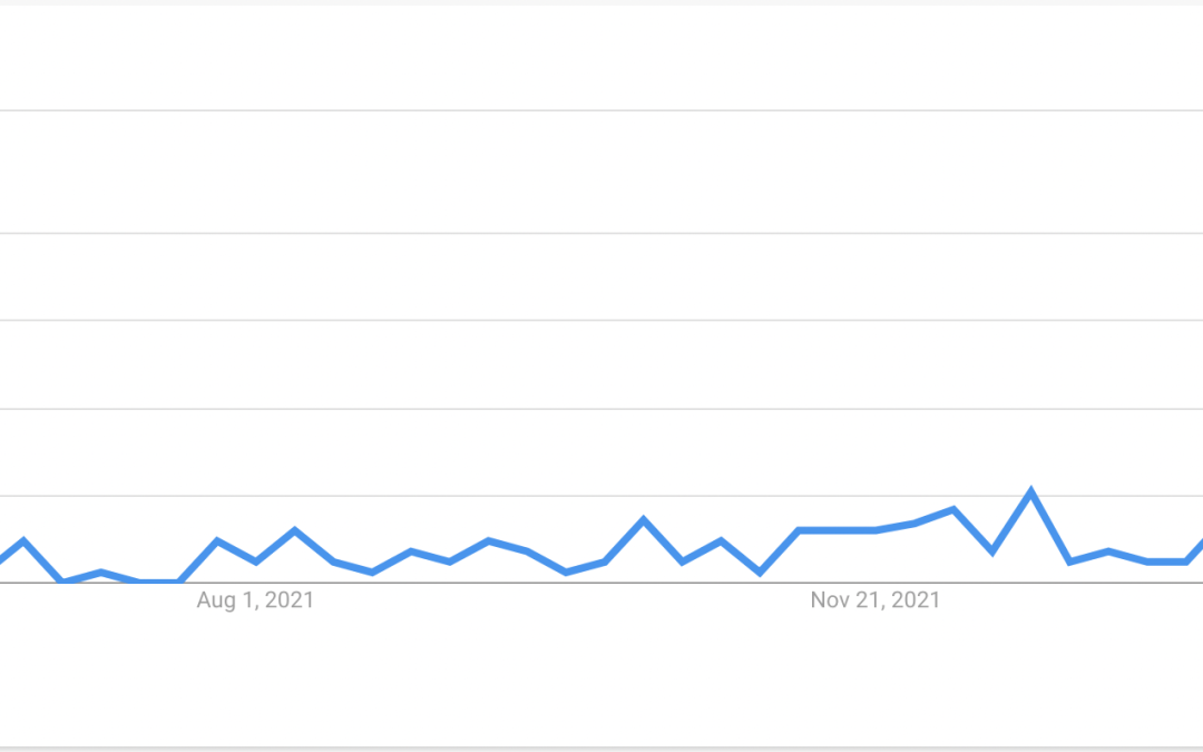 3 reasons why Ethereum price can hit $4K in April