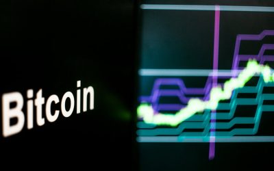 Bitcoin back to $40K as the Fed considers faster rate hikes to contain inflation
