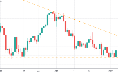 Bitcoin pushes to $40K, but are bulls strong enough to win Friday’s $735M options expiry?