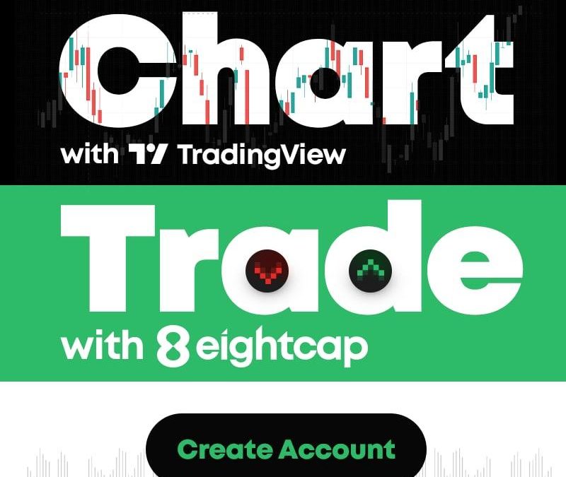 Crypto Derivative Traders Can Access TradingView with Broker Eightcap