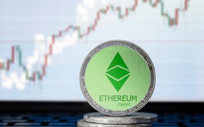 Biggest Movers: FTM, ETC Lead Crypto Gainers to Start the Week
