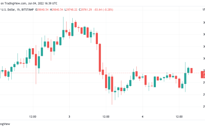 Bitcoin long-term hodlers begin ‘distribution’ which preceded BTC price bottoms