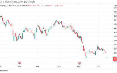 ‘Nothing issue’ — MicroStrategy CEO plans to hodl Bitcoin ‘through adversity’