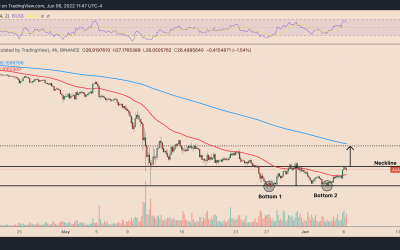 Avalanche price eyes 30% jump in June with AVAX’s classic bullish reversal pattern