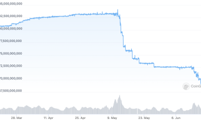 Tether’s USDT market cap dips below $70B for an 8-month low