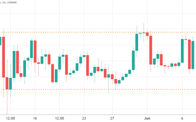 Bitcoin bears have plenty of reasons to hold BTC price below $32,000