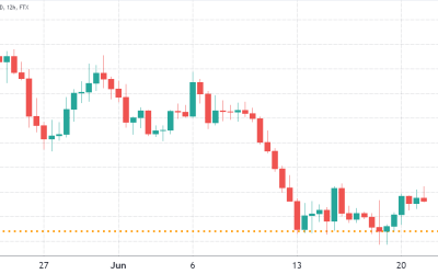 Avalanche (AVAX) price drops 45% in a month and data points to further downside