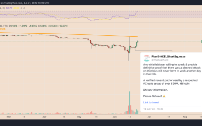 Celsius token CEL rises 300% in one week amid a GameStop-like ‘short squeeze’ event