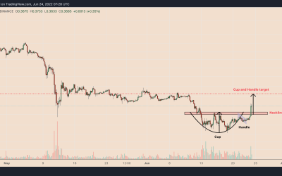 XRP price rally stalls near key level that last time triggered a 65% crash