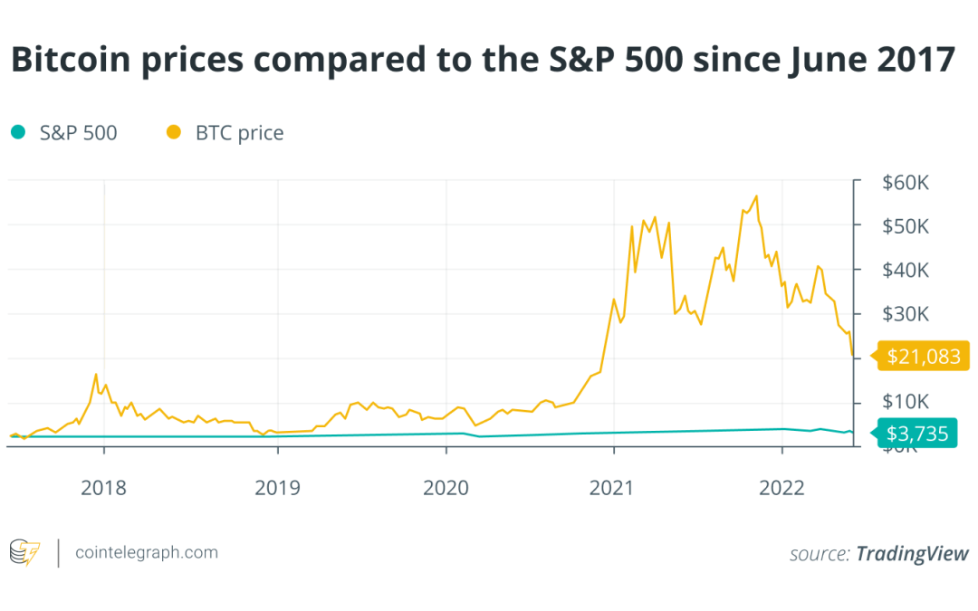 ‘Buy Bitcoin, plant a tree, lower your time preference’: a Sequoia story