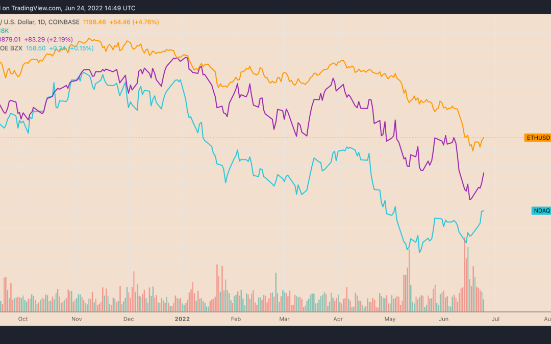 Ethereum price breaks out as ‘bad news is good news’ for stocks