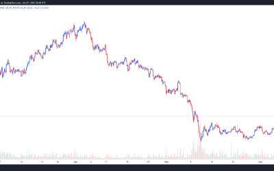 LINK marines rejoice after Chainlink 2.0 brings a new roadmap and staking