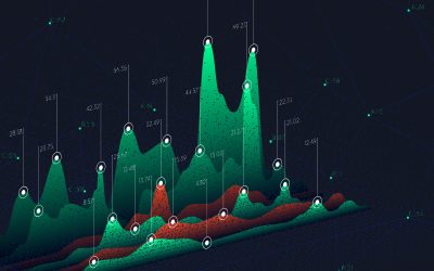 Bitcoin․com Exchange Market Insights Report for June 2022