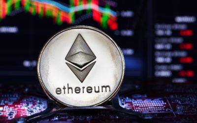 Bitcoin, Ethereum Technical Analysis: ETH Falls to 15-Month Low to Start the Weekend