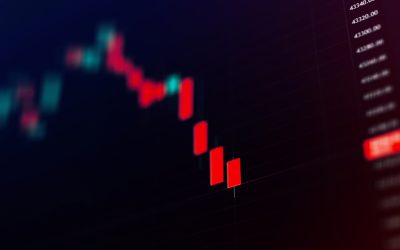 Bitcoin, Ethereum Technical Analysis: BTC Falls to $20,000 Range, as Sell-Off Extends