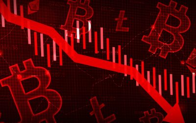 Bitcoin, Ethereum Technical Analysis: BTC Below $20,000, ETH Slips Under $1,000