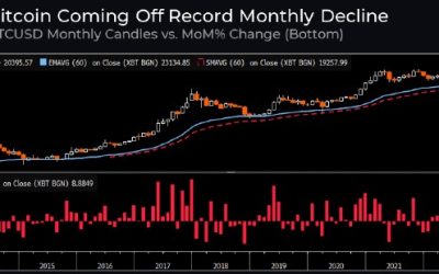 Analysts say Bitcoin range ‘consolidation’ is most likely until a ‘macro catalyst’ emerges