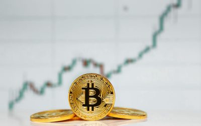 Bitcoin climbs above $23,500 as market recovery continues