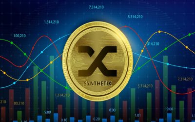 STORJ and Synthetix Network in opportunity zone; KangaMoon (KANG) attractive