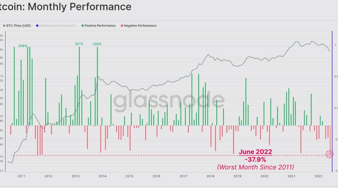 Bitcoin exchange outflows surge as ‘not your keys, not your crypto’ comes back into fashion