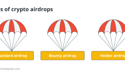 What is a crypto airdrop and how does it work?