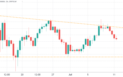 3 key metrics suggest Bitcoin and the wider crypto market have further to fall