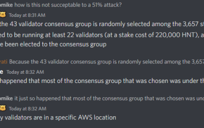 Helium network team resolves consensus error after 4-hour outage