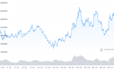 Cardano Vasil hard fork hit with another delay for several weeks