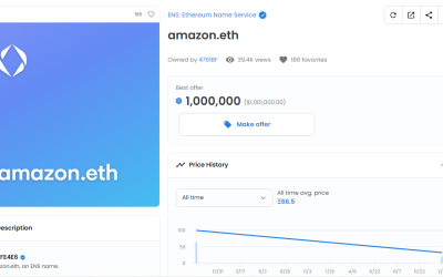 Amazon.eth ENS domain owner disregards 1M USDC buyout offer on Opensea