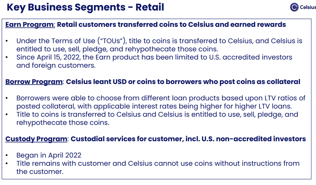 Celsius lawyers claim users gave up legal rights to their crypto