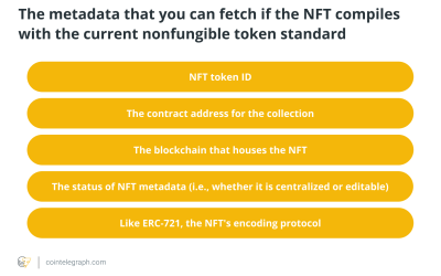 How to find your NFT’s metadata?