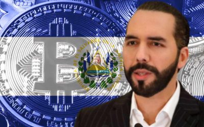 El Salvador Buys 80 More Bitcoin as BTC Fell Below $19K — President Insists ‘Bitcoin Is the Future’