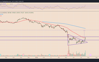 Coinbase stock has potential to double in 2022 after plunging 90% from record high