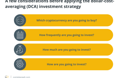 What is dollar-cost averaging (DCA) and how does it work?