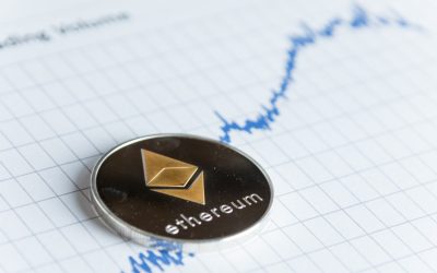 Bitcoin, Ethereum Technical Analysis: ETH Remains Below $1,100 Despite Prices Rebounding on Wednesday