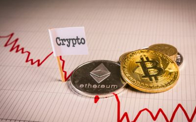 Bitcoin, Ethereum Technical Analysis: BTC, ETH Consolidate on Saturday, Following Yesterday’s Gains 