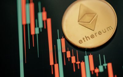 Bitcoin, Ethereum Technical Analysis: ETH Drops Below $1,400 Support, BTC Hits $21,000 Prior to Federal Reserve Meeting