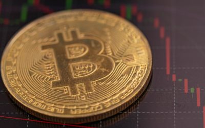 Bitcoin, Ethereum Technical Analysis: BTC Falls Below $22,000 to Start the Week