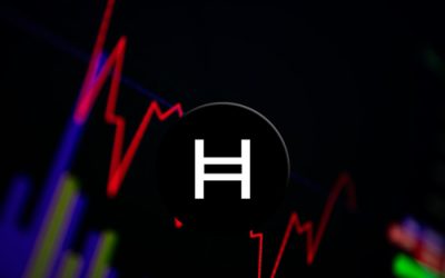 Hedera Hashgraph price recovery has taken a breather. Is it a buy?