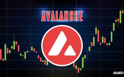 Why is Avalanche up by more than 13% on Tuesday?