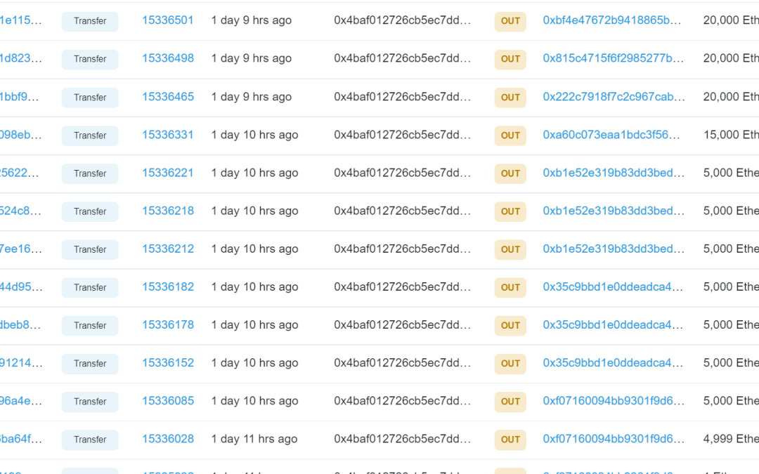 Ethereum ICO-era whale address transfers 145,000 ETH weeks before the Merge