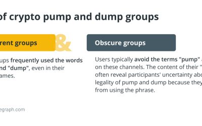 What are crypto pump and dump groups? Are they legal?