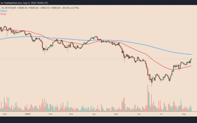 3 cryptocurrencies that stand to outperform ETH price thanks to Ethereum’s Merge