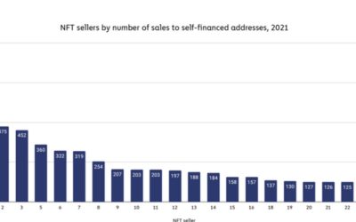 Get ready for the feds to start indicting NFT traders