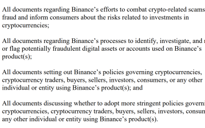 US Congressman to review all Binance US files related to consumer safety