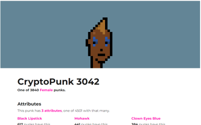 A slice of the punk: CryptoPunk NFT to be split into 56,000 pieces