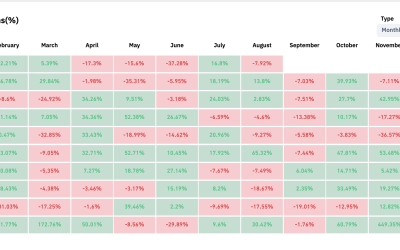 Why September is shaping up to be a potentially ugly month for Bitcoin price